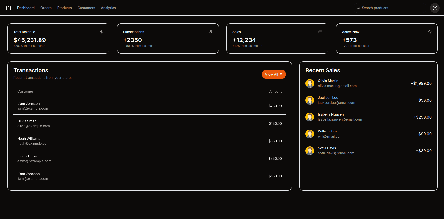 AI Business Manager dashboard preview