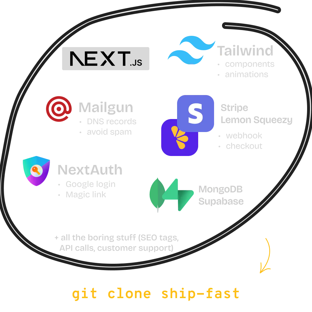 Why Modern Teams Need Security Thinking Early